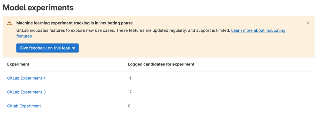 List of experiments